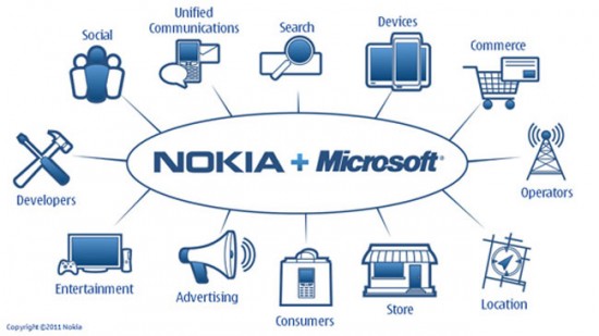 nokia-windows-phone7_2