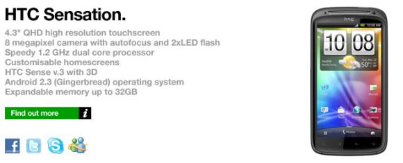 HTC Sensation 3
