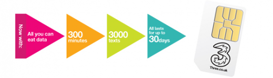 all-you-can-eat-data