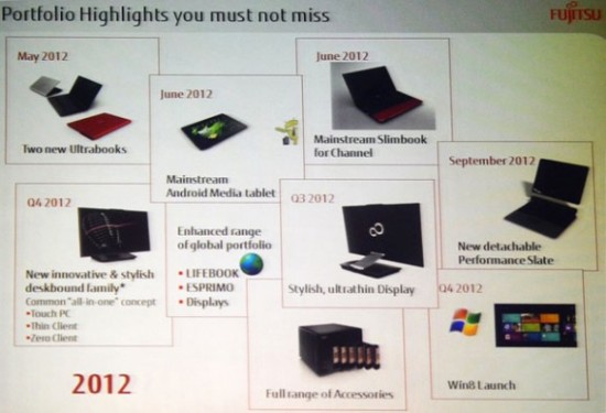 Fujitsu 2012 Roadmap Leak