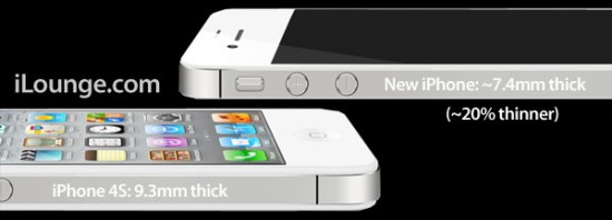 iLounge iPhone 5 Render