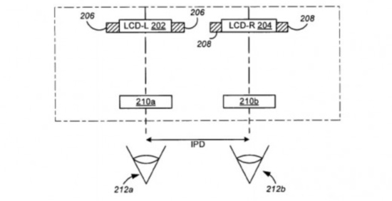 Apple 'Eyephone' Patent
