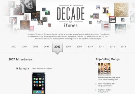 iTunes Decade