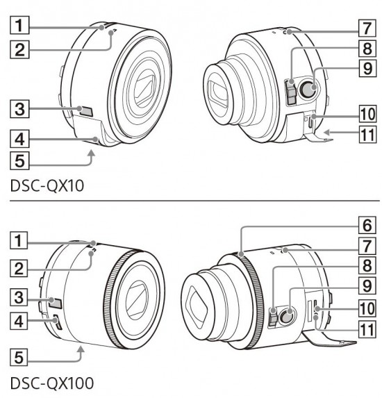 sonylensmanualpics