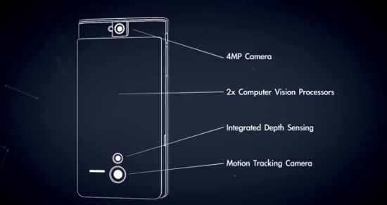 Project Tango Back