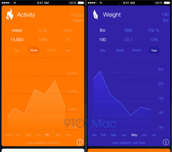 iOS 8 Healthbook 2