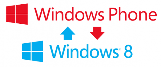 windowsuniversal