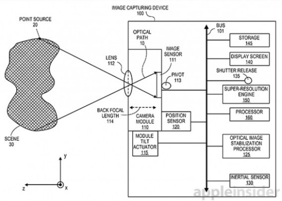 apple-super-res-camera