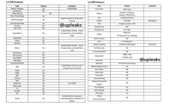 uleaks-g-watch-specs