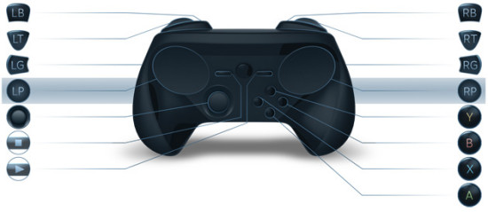 The new design for the upcoming Steam controller now features an analogue stick
