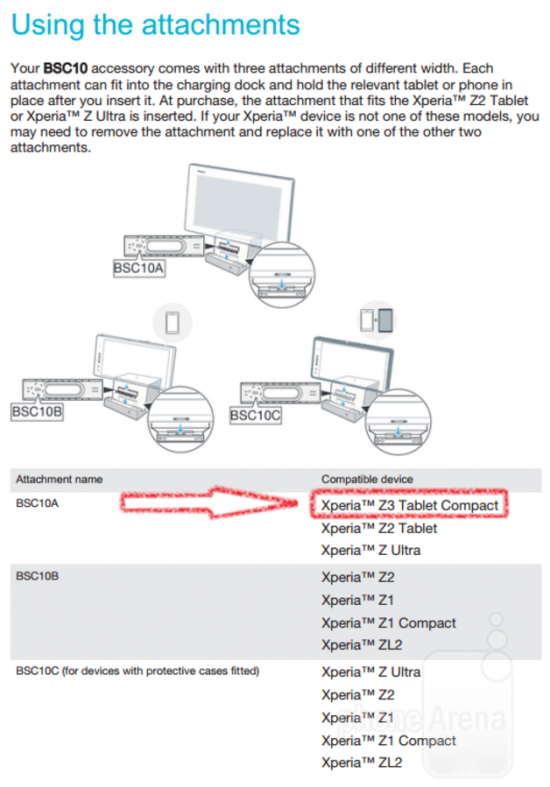 The document which hints at the Xperia Z3 Tablet Compact