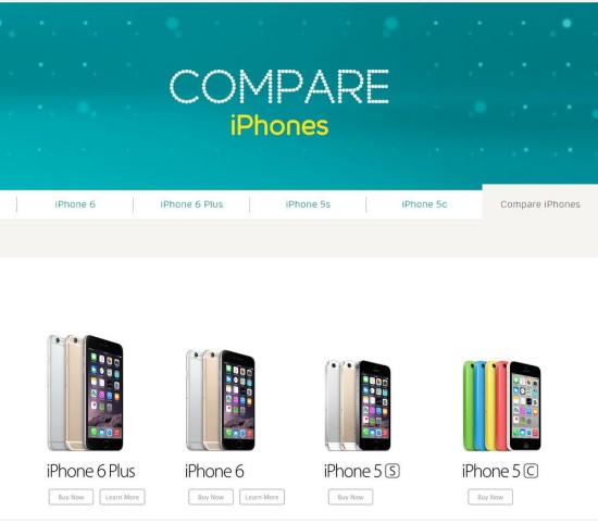Apple iPhone Compare