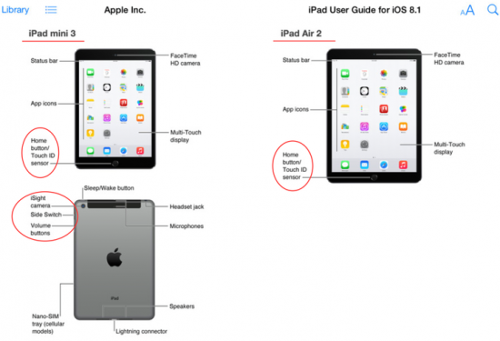 Apple ipad Air 2 and Mini 3