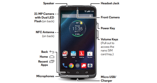 Moto Droid Turbo