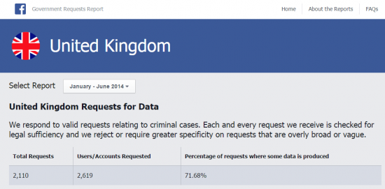 fbgovt