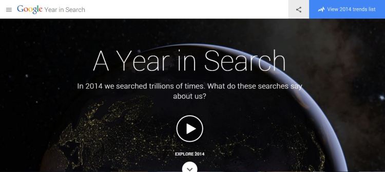 Google Trends 2014