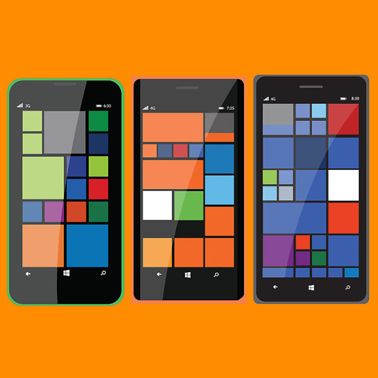 lumiabiztrial