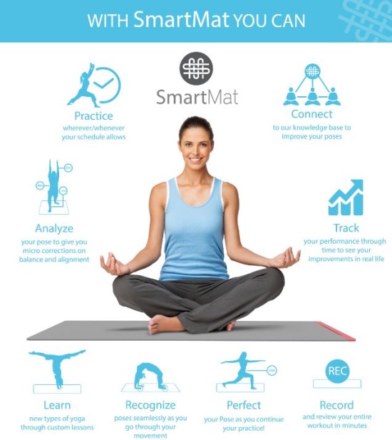 smartmat