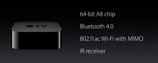 appletv2015