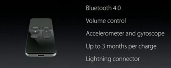 appletv20152