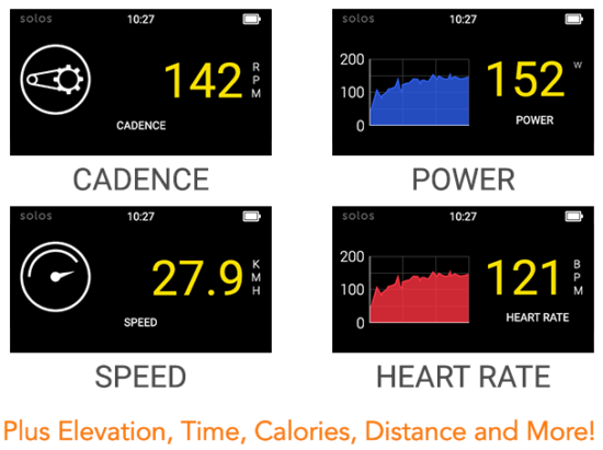 An example of the Solos HUD