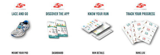 MSP000